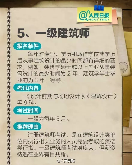 211項(xiàng)職業(yè)資格證被取消 盤點(diǎn)十大含金量高資格證書(2)